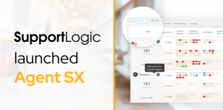 AI Platform SupportLogics Agent SX to Enhance Customer Service and Team Collaboration AI Platform SupportLogics Agent SX to Enhance Customer Service and Team Collaboration