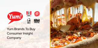 Yum Brands To Buy Consumer Insight Company Yum Brands To Buy Consumer Insight Company