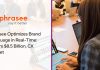Phrasee Optimizes Brand Language in Real-Time: Enters $8.5 Billion, CX Market Phrasee Optimizes Brand Language in Real-Time: Enters $8.5 Billion, CX Market