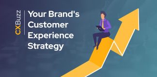 Your Brand’s Customer Experience Strategy
