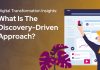 Digital Transformation Insights: What is the Discovery-Driven Approach?