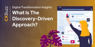 Digital Transformation Insights: What is the Discovery-Driven Approach?