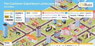 The Customer Experience Landscape Map: 2021 Edition